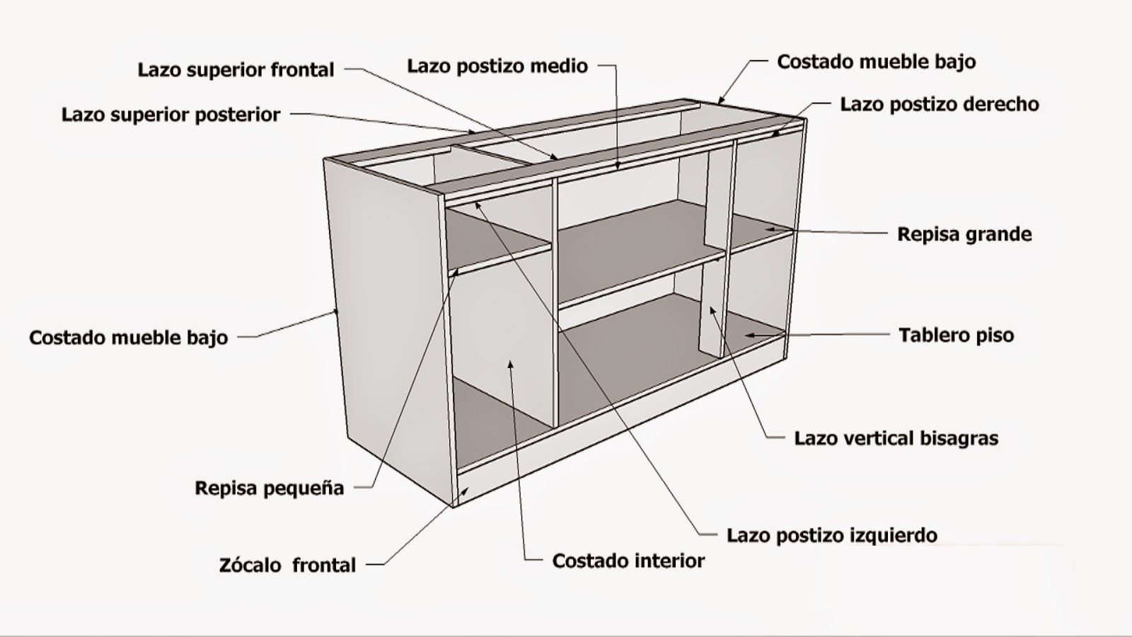 Modulos De Cocina Muebles De Cocina Personalizables Agloma