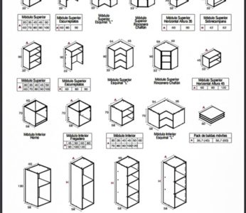 Modulos para cocina